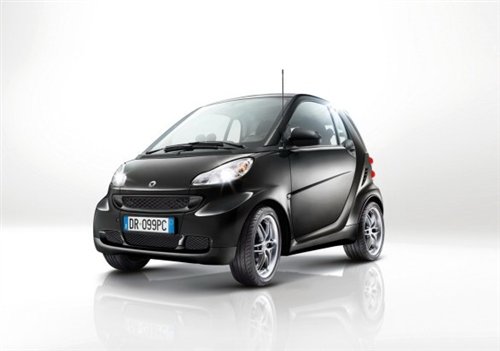 ٹͺ3.3L smartƳͰfortwo